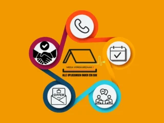 Instagram post from megaverduurzaam. This post is in position 13.